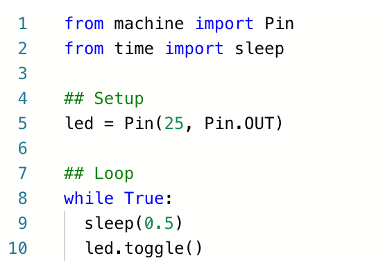 Secrets of MicroPython: How to blink an LED