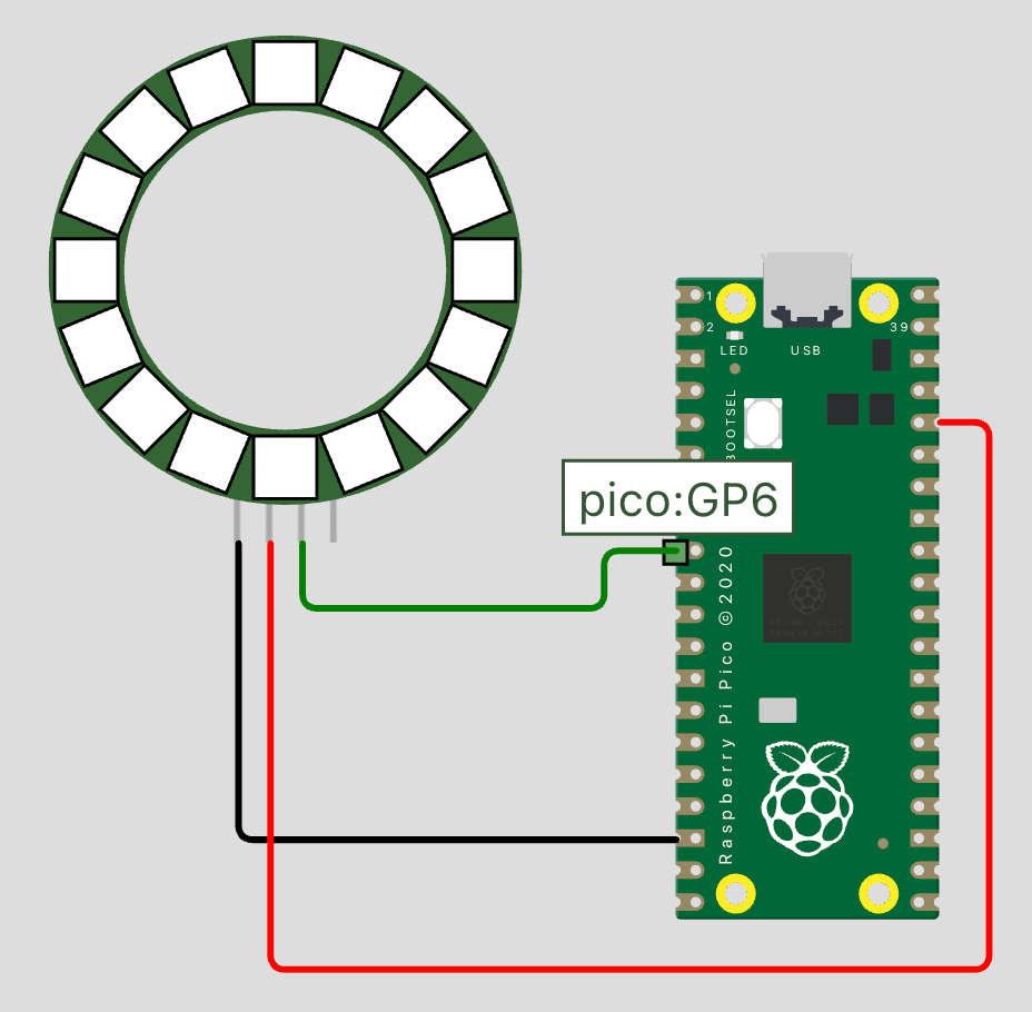 Secrets of MicroPython: Fun with Neopixels!