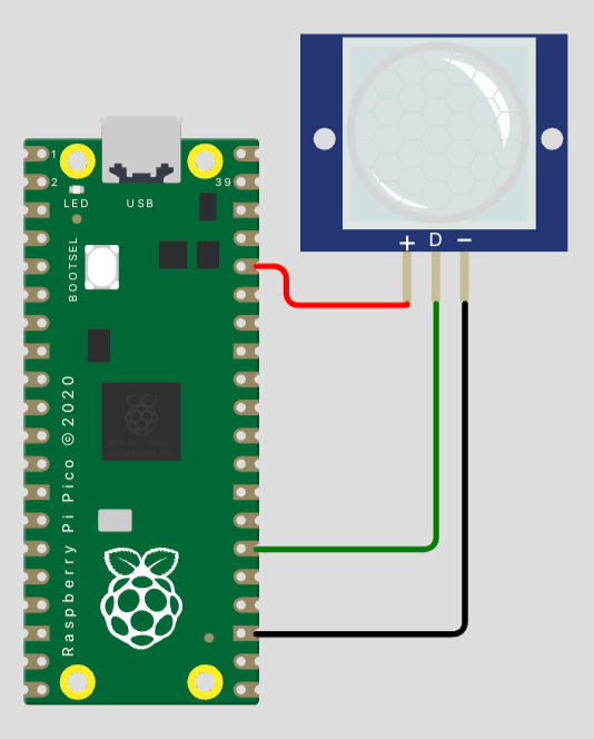 Secrets of MicroPython: How to detect motion